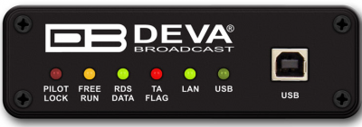 DEVA Broadcast SmartGen Mini